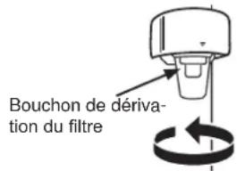 Bouchon de dériva- tion du filtre