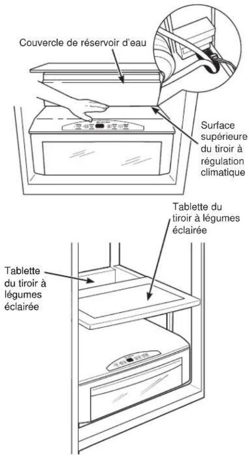 Couvercle de réservoir d'eau Surface supérieure du tiroir à régulation climatique Tablette du tiroir à légumes éclairée Tablette du tiroir à légumes éclairée