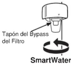 Tapón del Bypass del Filtro SmartWater