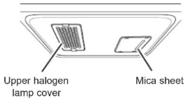 Upper halogen lamp cover Mica sheet