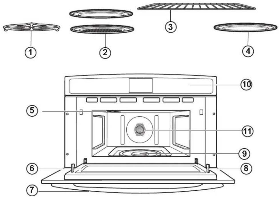 Diagram of a microwave oven with labeled components including front, top, and side views
