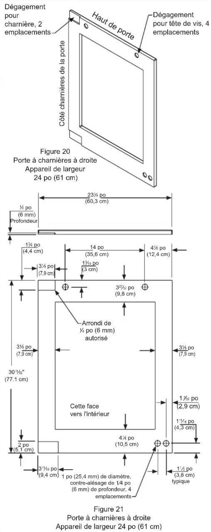 Dégagement pour charnière, 2 emplacements Côté charnières de la porte Haut de porte Dégagement pour tête de vis, 4 emplacements Figure 20 Porte à charnières à droite Appareil de largeur 24 po (61 cm) 23¾ po (60,3 cm) ½ po (6 mm) Profondeur 1¾ po (4,4 cm) 14 po (35,6 cm) 4½ po (12,4 cm) 3½ po (7,9 cm) 1¾ po (3 cm) 1¾ po (3,8 cm) Arrondi de ¼ po (6 mm) autorisé 3½ po (7,9 cm) 3½ po (7,9 cm) 30¹½²" (77.1 cm) Cette face vers l'intérieur 4½ po (10,5 cm) 1½ po (2,9 cm) 1½ po (4,3 cm) 2 po (5,1 cm) 3½ po (9,4 cm) 1 po (25,4 mm) de diamètre, contre-alésage de 1/4 po (6 mm) de profondeur, 4 emplacements Figure 21 Porte à charnières à droite Appareil de largeur 24 po (61 cm)