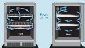 Front Force: 2V·m Side