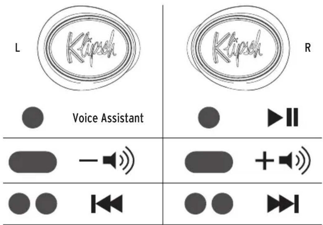 L Kipsch Voice Assistant Kipsch R ▶ II - ▶ + ▶ ▶ ▶