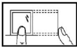 ZKTeco G2 - Finger Placement - 5