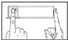ZKTeco G2 - Finger Placement - 1