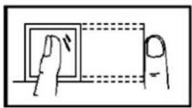 ZKTeco G2 - Finger Placement - 4