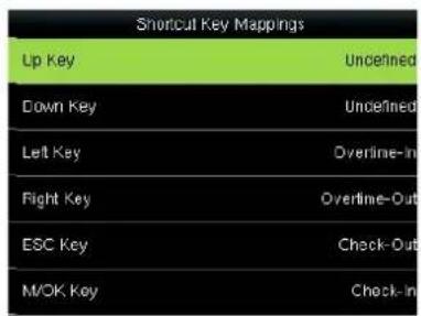Shortcut Key Mappings Up Key Uncelined Down Key Uncelined Left Key Overtime-In Right Key Overtime-Out ESC Key Check-Out M/OK Key Check-In