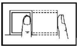 ZKTeco G2 - Finger Placement - 2