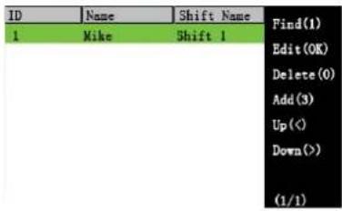 ID | Name | Shift Name | 1 | Mike | Shift 1 | Find(1) Edit(OK) Delete(0) Add(3) Up(<) Down(>) (1/1)
