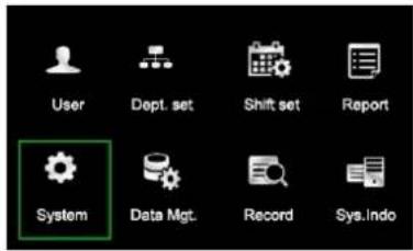 User Dept. set Shift set Report System Data Mgt. Record Sys.Indo