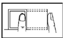 ZKTeco D1 - Finger Placement - 4