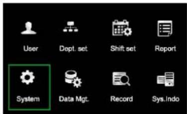 User Dept. set Shift set Report System Data Mgt. Record Sys.Indo