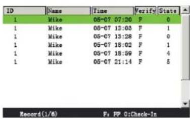 ID 1 Mike 05-07 07:30 F 0 1 Mike 05-07 12:03 F 1 1 Mike 05-07 13:28 F 0 1 Mike 05-07 18:02 F 1 1 Mike 05-07 18:59 F 4 1 Mike 06-07 21:14 F 5 Record(1/8) F: PP 0:Check-In