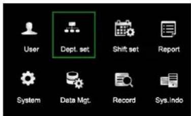 User Dept. set Shift set Report System Data Mgt. Record Sys.Indo