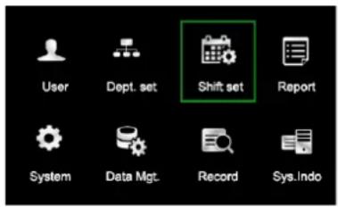 User Dept. set Shift set Report System Data Mgt. Record Sys.Indo