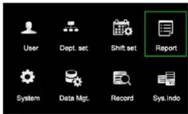 User Dept. set Shift set Report System Data Mgt. Record Sys.Indo