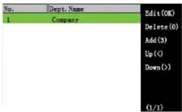 No. Dept. Name Edit (OK) 1 Company Delete (0) Add (3) Up (0) Down (>) (1/1)
