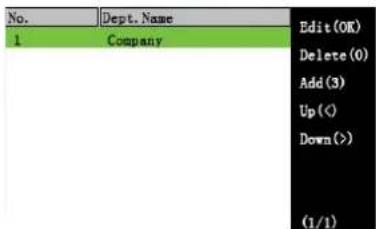 No. Dept. Name Edit (OK) 1 Company Delete (0) Add (3) Up (0) Down (>) (1/1)