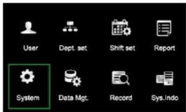 User Dept. set Shift set Report System Data Mgt. Record Sys.Indo
