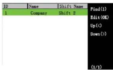 ID Name Shift Name 1 Company Shift 2 Find(1) Edit(OK) Up(<) Down(>) (1/1)
