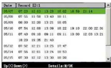 Date Record ID:1 05/07 07:20 12:03 13:28 18:02 18:59 21:14 05/08 07:55 11:58 13:40 18:11 05/09 08:00 12:20 13:21 18:05 05/10 07:54 12:08 13:09 18:22 19:10 22:00 22:01 05/11 07:40 09:10 09:11 09:11 10:00 12:03 13:21 18:20 19:35 21:40 05/12 07:52 12:21 13:25 17:47 05/14 07:56 12:01 13:24 18:53 05/15 07:30 12:12 13:30 18:20 Up(<) Down(>) Details:M/OK