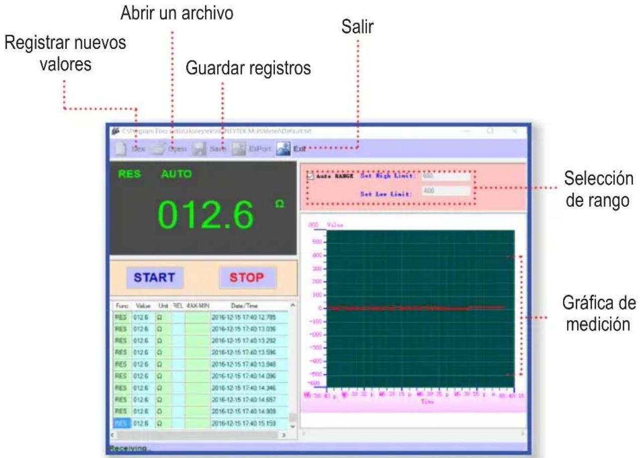 Abrir un archivo Registrar nuevos valores Guardar registros Salir RES AUTO 012.6 Ω Auto RANGE Set High Limit: 600 Set Low Limit: 400 SELECCIÓN de rango START STOP Func Value Unit REL 4AX-MIN Date/Time RES 012.6 Q 2016-12-15 17:40 12.785 RES 012.6 Q 2016-12-15 17:40 13.036 RES 012.6 Q 2016-12-15 17:40 13.292 RES 012.6 Q 2016-12-15 17:40 13.596 RES 012.6 Q 2016-12-15 17:40 13.948 RES 012.6 Q 2016-12-15 17:40 14.096 RES 012.6 Q 2016-12-15 17:40 14.346 RES 012.6 Q 2016-12-15 17:40 14.657 RES 012.6 Q 2016-12-15 17:40 14.909 RES 012.6 Q 2016-12-15 17:40 15.153 Gráfica de medición Receiving...