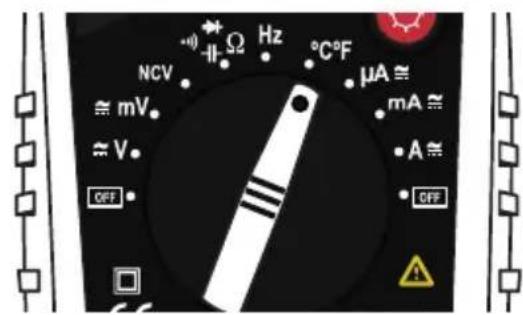NCV Hz °C°F μA ≈ ≈ mV mA ≈ ≈ V • A ≈ OFF • OFF