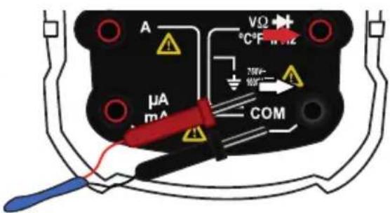 A VΩ °C+F 250V~ 100V~ μA mA COM