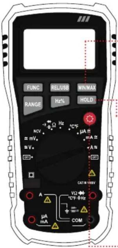 FUNC REL/USB MIN/MAX RANGE Hz% HOLD NCV ≈ mV. ≈ V. OFF μA ≈ mA ≈ A ≈ OFF CAT18 100kV A VΩ °C°F-11Hz μA mA COM
