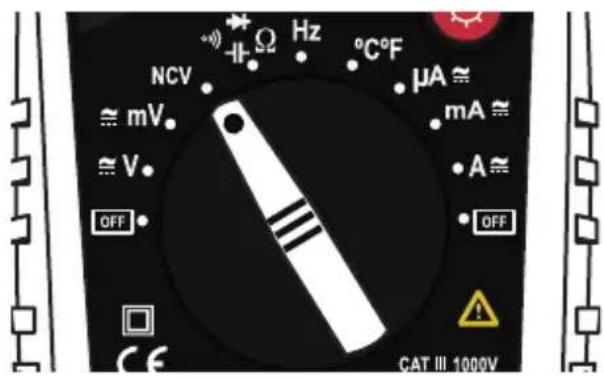 NCV Ω Hz °C°F μA ≈ mV mA ≈ V A ≈ OFF OFF CAT III 1000V