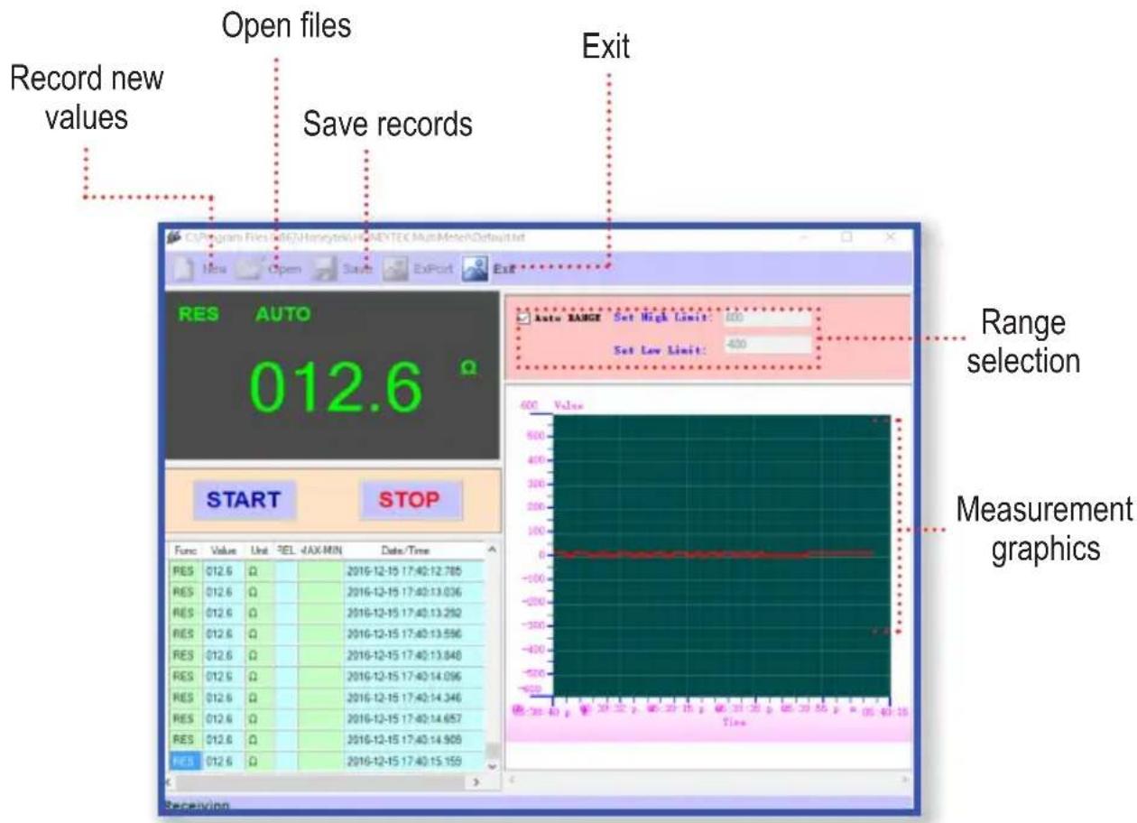 Record new values Open files Save records Exit RES AUTO 012.6 Ω START STOP Range selection Set Low Limit: 400 600 Value 500 400 300 200 100 0 -100 -200 -300 -400 -500 -600 -700 -800 -900 -1000 -1100 -1200 -1300 -1400 -1500 -1600 -1700 -1800 -1900 -2000 -2100 -2200 -2300 -2400 -2500 -2600 -2700 -2800 -2900 -3000 -3100 -3200 -3300 -3400 -3500 -3600 -3700 -3800 -3900 -4000 -4100 -4200 -4300 -4400 -4500 -4600 -4700 -4800 -4900 -5000 -5100 -5200 -5300 -5400 -5500 -5600 -5700 -5800 -5900 -6000