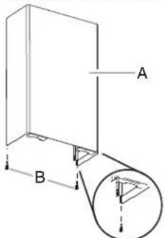 A B