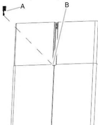 A B