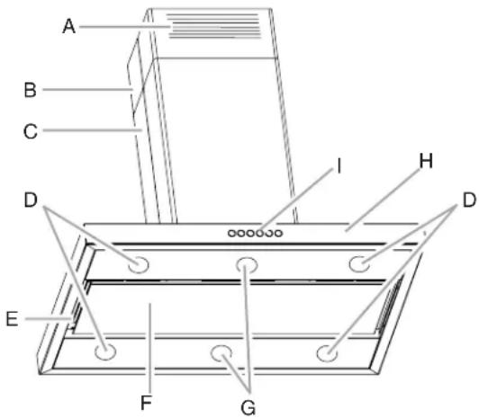 KITCHENAID KVIB606DBS - UTILISATION DE LA HOTTE - 1
