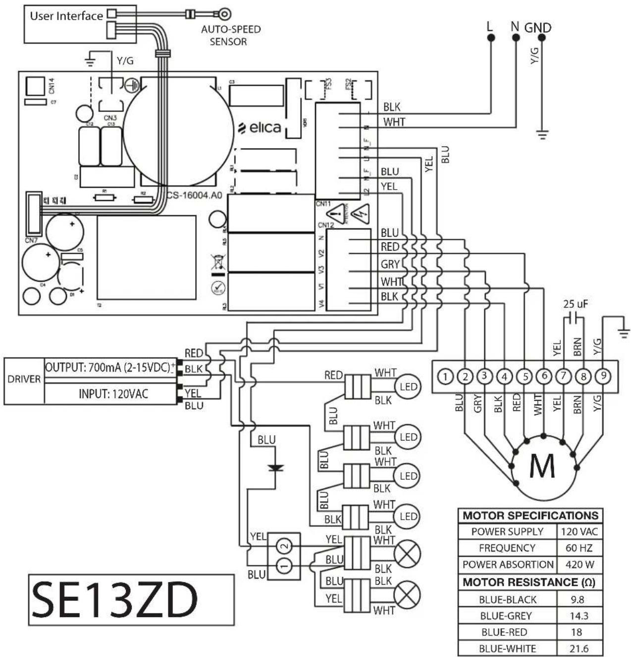 User Interface AUTO-SPEED SENSOR L N GND Y/G CN14 CN3 CN3 elica BLK WHT BLU YEL CS-16004.A0 CN11 CN12 V2 N V4 V1 V3 BLU RED GRY WHT BLK 25 uF YEL BRN Y/G DRIVER OUTPUT: 700mA (2-15VDC)+ INPUT: 120VAC RED BLK YEL BLU RED WHT LED BLK WHT LED BLU WHT LED BLK WHT LED BLU WHT LED BLU WHT LED BLU WHT LED BLU WHT LED BLU WHT LED BLU WHT LED BRN M 1 2 3 4 5 6 7 8 9 BLU GRY BLK RED WHT YEL BRN Y/G MOTOR SPECIFICATIONS POWER SUPPLY 120 VAC FREQUENCY 60 HZ POWER ABSORTION 420 W MOTOR RESISTANCE (Ω) BLUE-BLACK 9.8 BLUE-GREY 14.3 BLUE-RED 18 BLUE-WHITE 21.6 SE13ZD