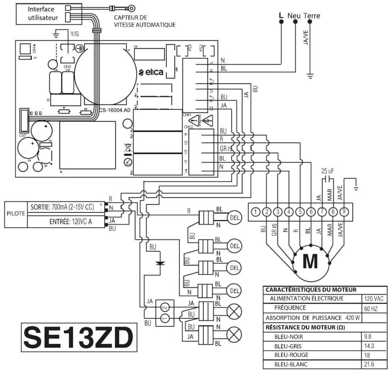 Interface utilisateur CAPTEUR DE VITESSE AUTOMATIQUE L Neu Terre Y/G CN14 CN3 CS-16004.A0 elica N BL BU JA BU CN12 CN11 V2 V3 V4 V1 V3 R GR IS BL N BI BI BI BI BI BI BI BI BI BI BI BI BI BI BI BI BI BI BI BI BI BI BI BI BI BI BI BI BI BI BI BI BI BI BI BI BI BI BI BI BI BI BI BI BI BI BI BI BI BI PILOTE SORTIE: 700mA (2-15V CC) ENTRÉE: 120VC A R N JAI BU R BL DEL 1 2 3 4 5 6 7 8 9 BU BL DEL 2 3 4 5 6 7 8 9 BU BL DEL 2 3 4 5 6 7 8 9 BU BL DEL 2 3 4 5 6 7 8 9 BU BL DEL 2 3 4 5 6 7 8 9 BU BL DEL 2 3 4 5 6 7 8 9 BAI JA BA BI JA BR GRIS BR BL BR JA BR JA BR BI M CARACTERISTIQUES DU MOTEUR CARACTERISTIQUES DU MOTEUR ALIMENTATION ÉLECTRIQUE 120 VAC FRÉQUENCE 60 HZ ABSORPTION DE PUISSANCE 420 W RÉSISTANCE DU MOTEUR (Ω) BLEU-NOIR 9.8 BLEU-GRIS 14.3 BLEU-ROUGE 18 BLEU-BLANC 21.6