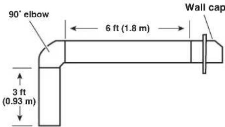 90° elbow 6 ft (1.8 m) Wall cap 3 ft (0.93 m)