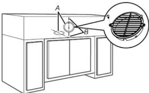 Technical diagram of a kitchen appliance with labeled parts A and B, showing a dial indicator and a magnified inset of the grille.