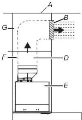 KITCHENAID KVUB400GSS - À travers le soffite : - 1
