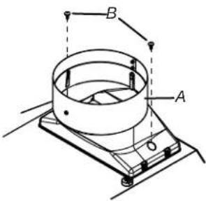 Technical diagram showing a mechanical assembly with labeled components A and B, likely illustrating a motion or assembly process.