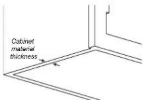 Cabinet material thickness