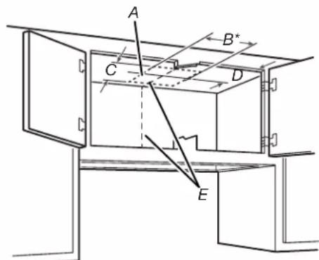 KITCHENAID KVUB400GSS - Hauteur du Cabinet Forme et taille du trou - 1