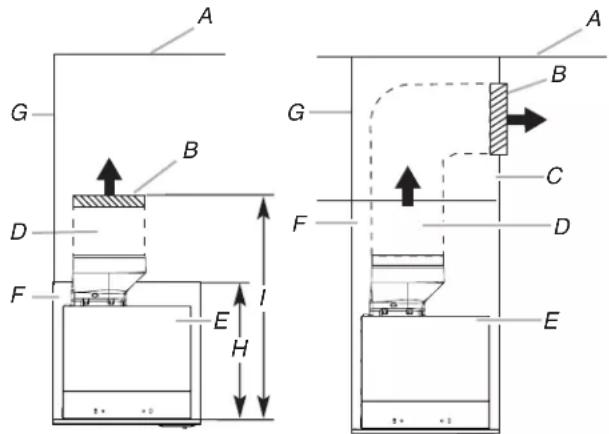 KITCHENAID KVUB400GSS - Installation sans décharge à l'extérieur (recyclage) à travers le soffite/placard - 1