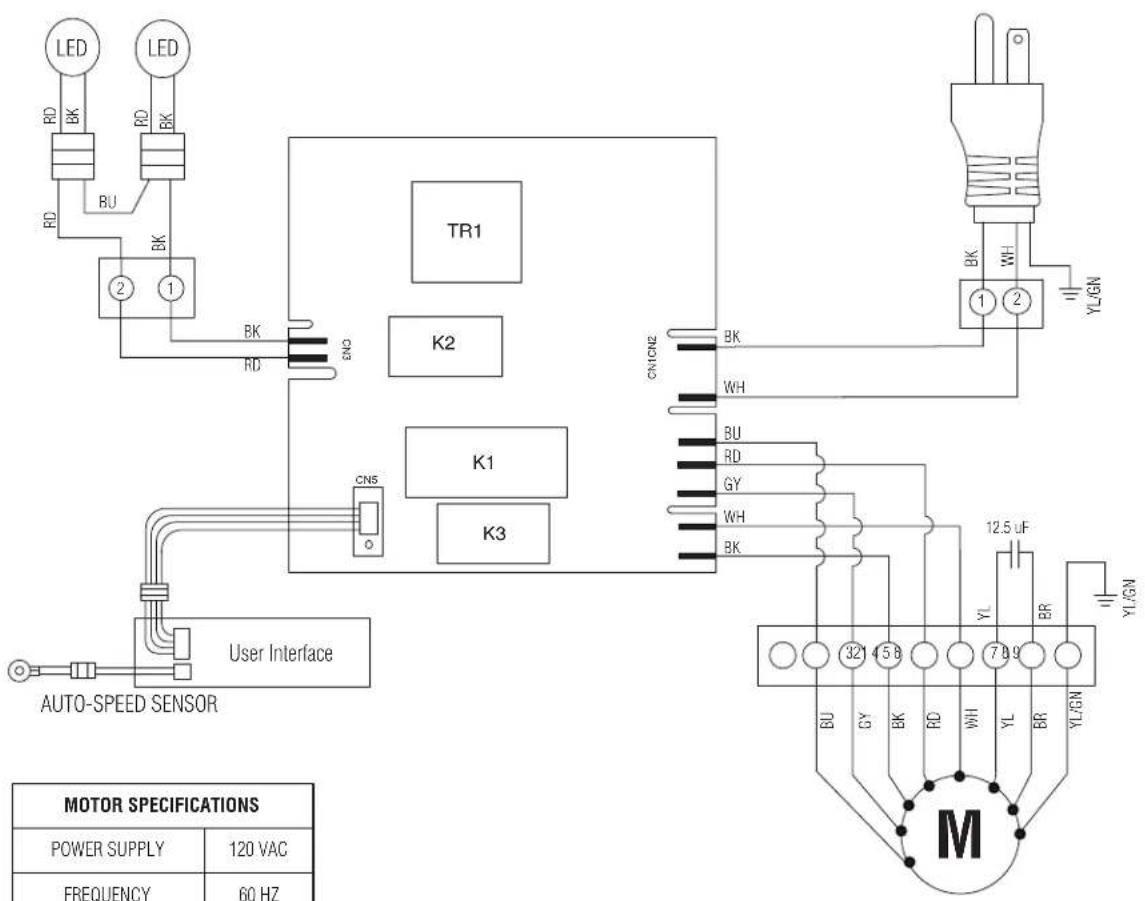LED RD BK RD BK RD BU BK 2 1 TR1 K2 KD CN3 K1 K3 CN5 User Interface AUTO-SPEED SENSOR MOTOR SPECIFICATIONS POWER SUPPLY 120 VAC FREQUENCY 60 HZ CN/CN2 BK WH BU RD GY WH WK BR YL/GN 12.5 uF YL BR YL/GN BU GY BK RD WH YL BR YL/GN