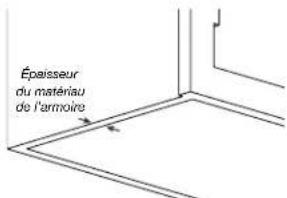 Épaisseur du matériau de l'armoire