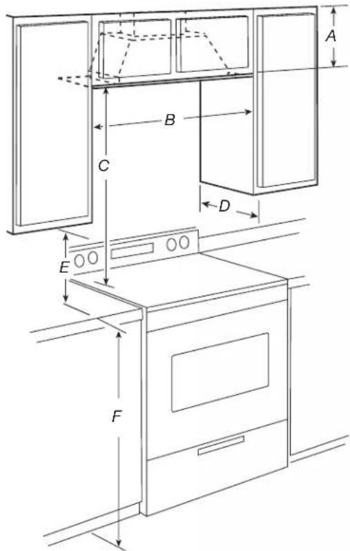 KITCHENAID KVUB400GSS - Dimensions du produit - 2