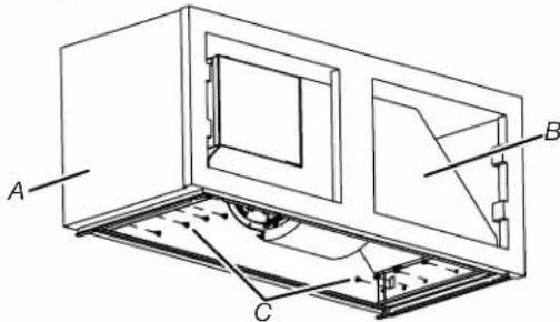 Technical diagram of a device with labeled components A, B, and C, showing internal layout and component placement.