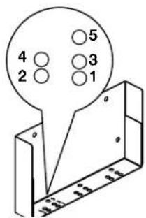 4 2 5 3 1