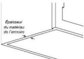 Épaisseur du matériau de l'armoire